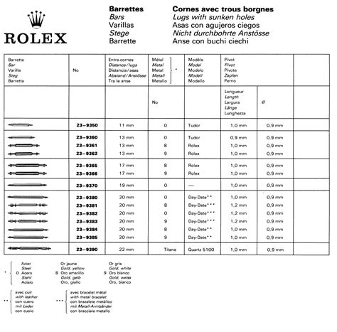 rolex bracelet 5678|Rolex bracelet number codes.